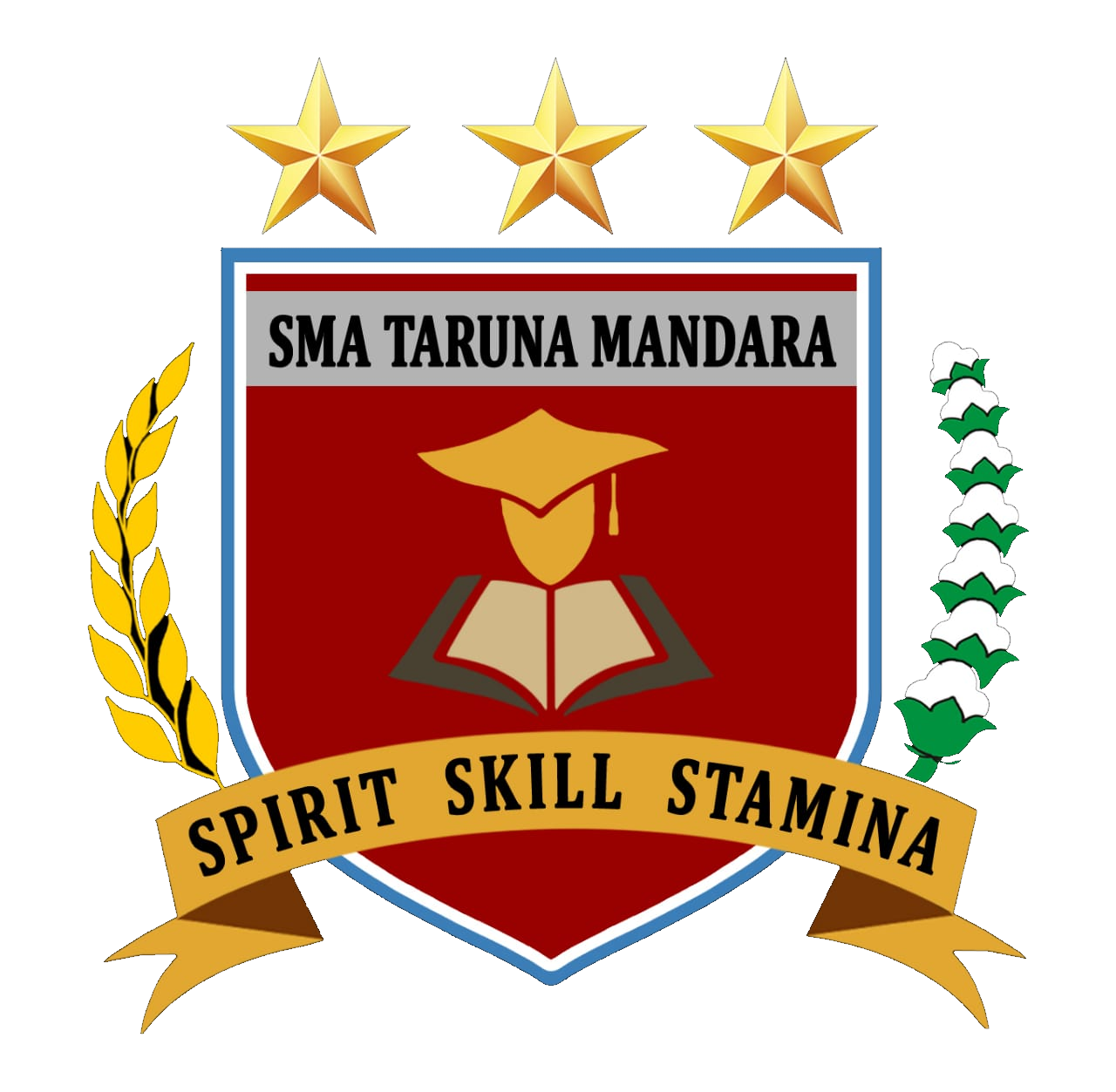 SMA Taruna Mandara